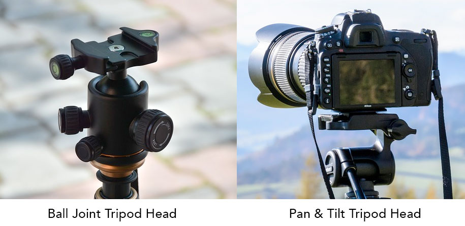 best ball head tripod